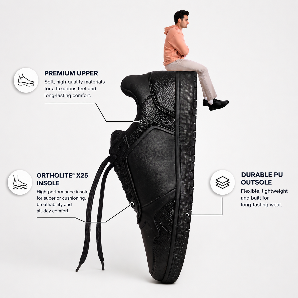 Legend : Premium Ease Walkers
