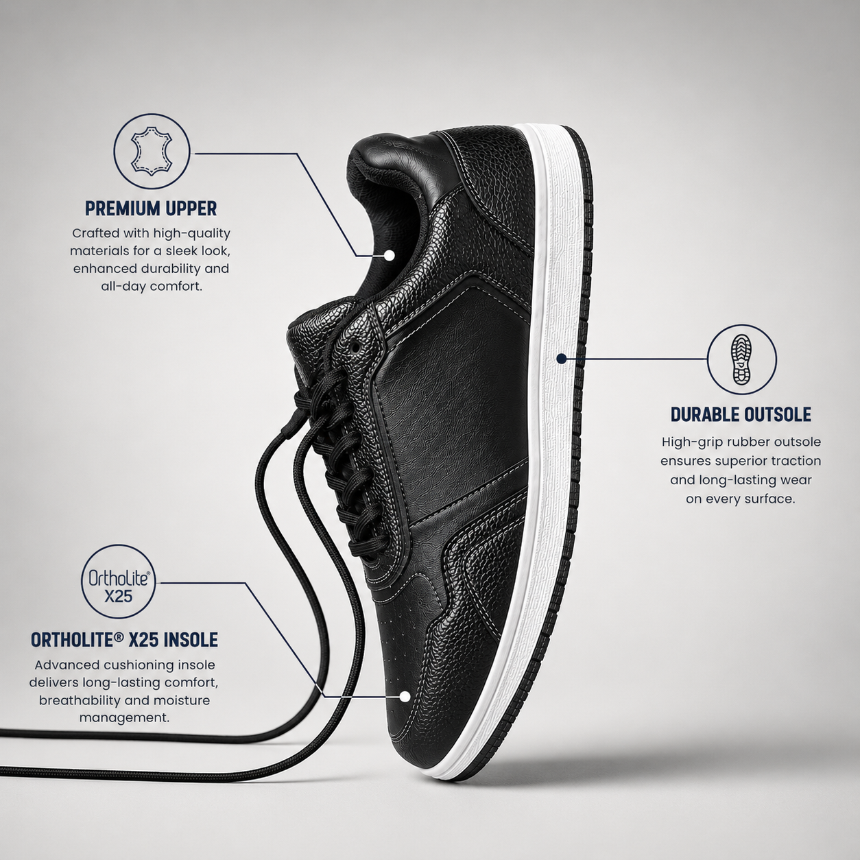 Legend : Premium Ease Walkers