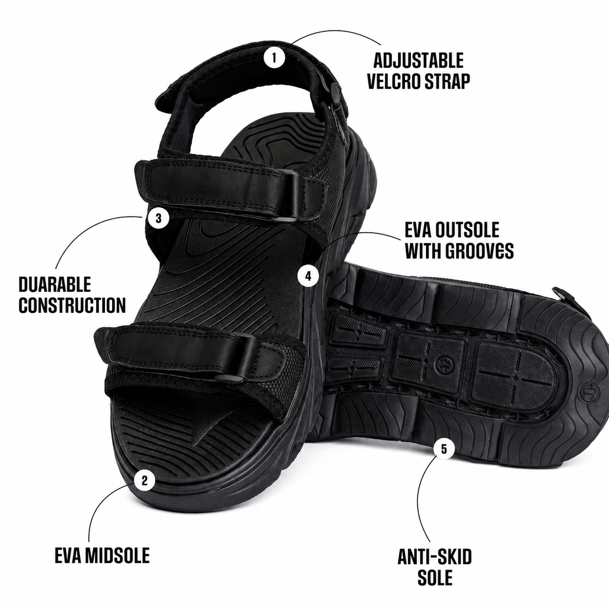 Glide: All-Terrain Sandals