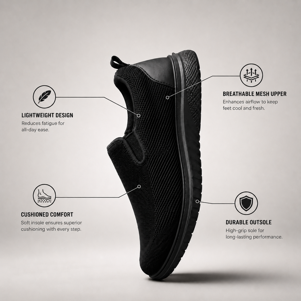 Charge 2.0: Premium Breathable Shoes