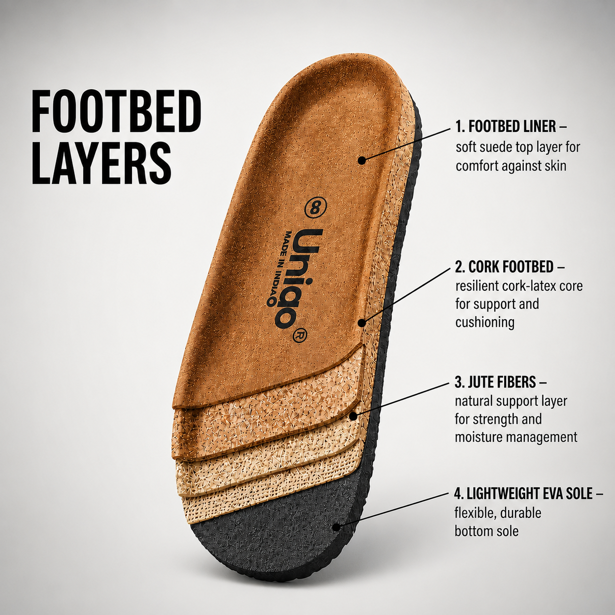 Timber: Cork-Made Comfort