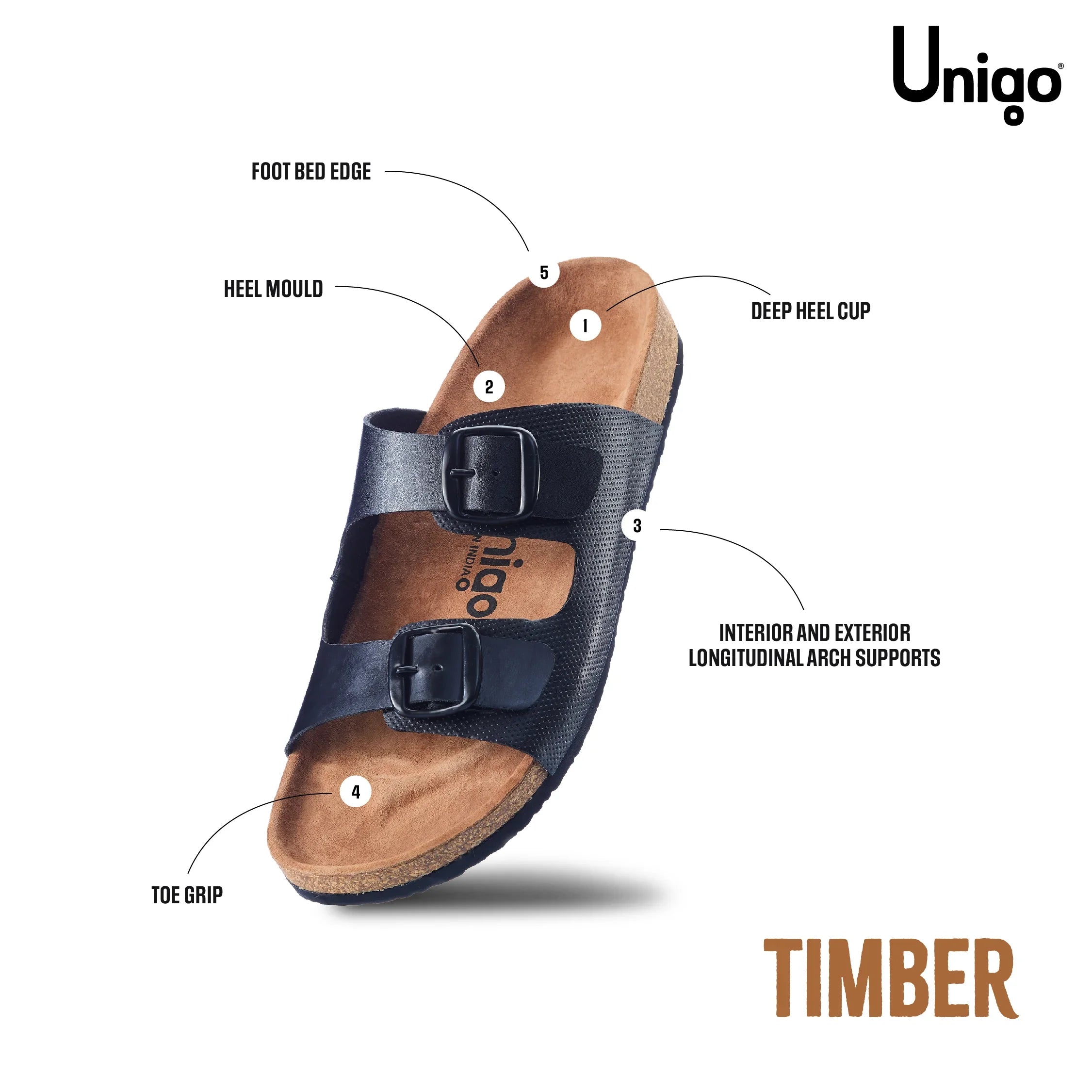 Timber: Cork-Made Comfort